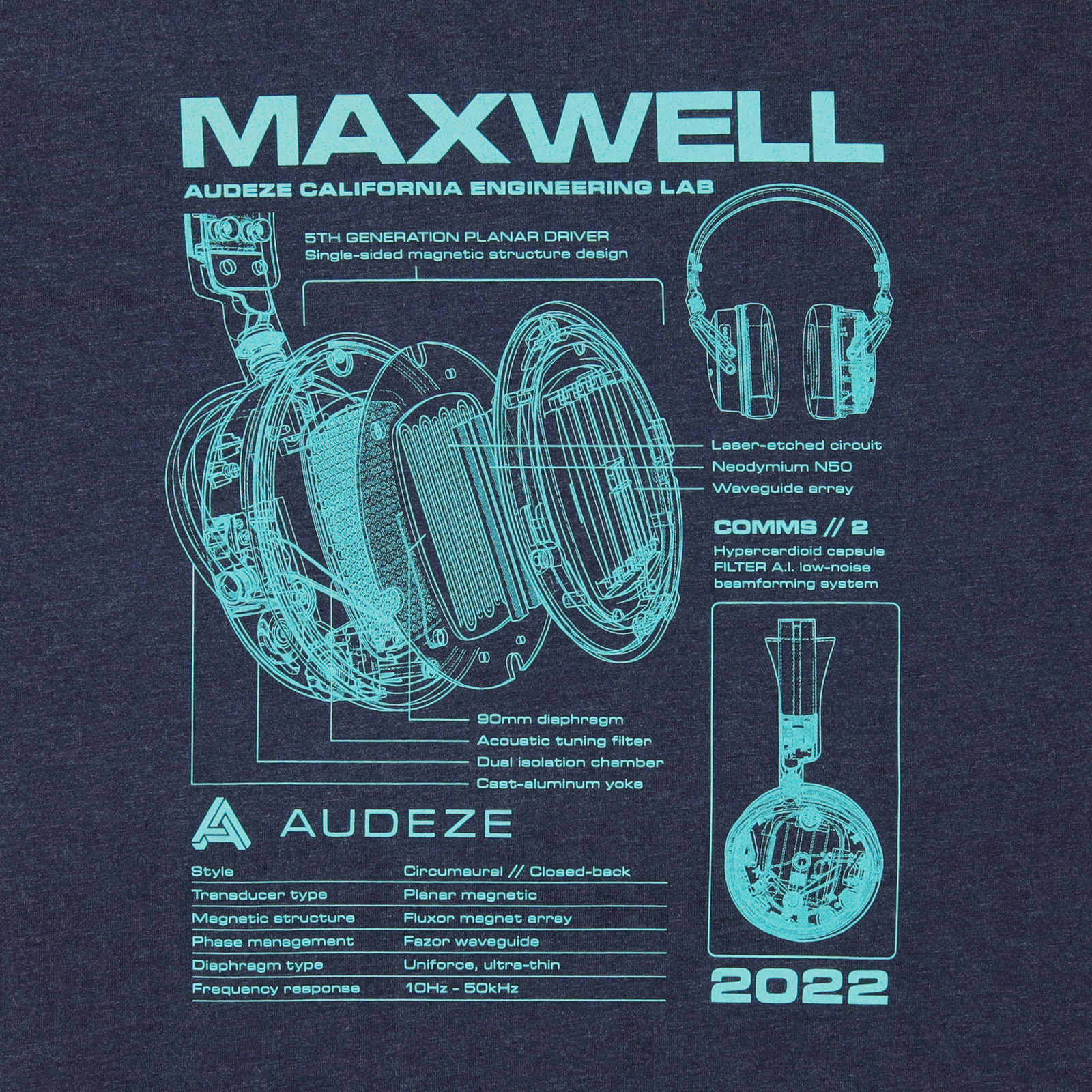 Blue graphic illustration of Audeze Maxwell headphones, featuring a planary driver and detailed engineering design.